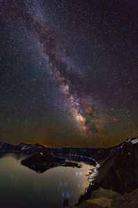 Scenic view of lake by mountains against star field at night