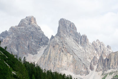 Panoramic view of rocky mountains against sky