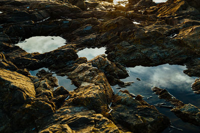 High angle view of water amidst rocks