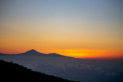 Scenic view of silhouette mountains against sky during sunset