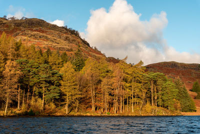 Panoramic view of lake against sky