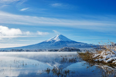 Scenic view of mount fuji