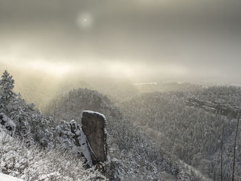 Scenic view of mountains against sky during winter