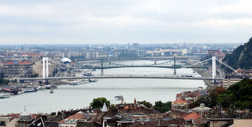 Bridge over river with cityscape in background