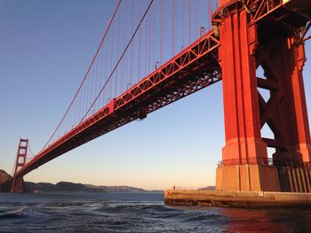 View of golden gate bridge against sky