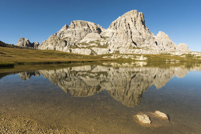Scenic view of lake and mountains against clear blue sky