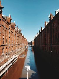 Canal amidst buildings against clear sky