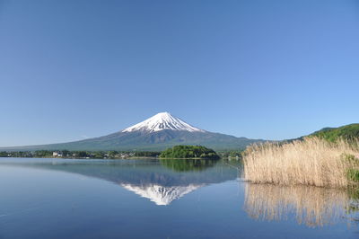 Scenic view of lake by mountains against clear blue sky