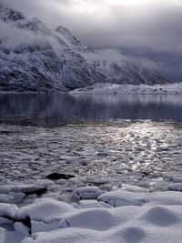Scenic view of frozen lake against sky during sunset