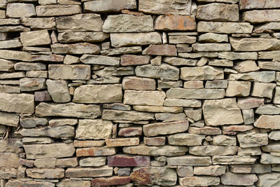 Full frame shot of stone wall