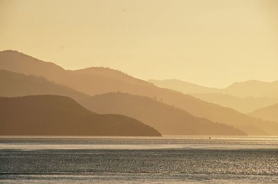 Scenic view of sea and mountains against sky during sunset