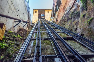 Railroad tracks against clear sky