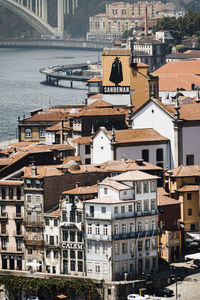 High angle view of buildings in city