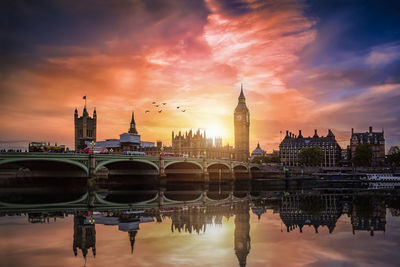 Reflection of buildings in city at sunset