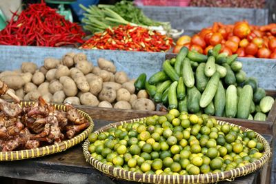 Close-up of fruits for sale at market stall