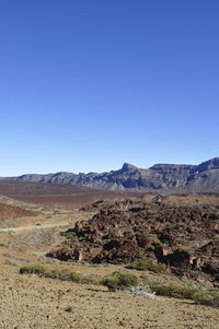 Scenic view of landscape against clear blue sky