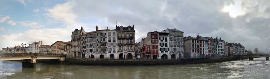 Panoramic view of buildings against cloudy sky