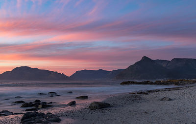 Scenic view of sea during sunset