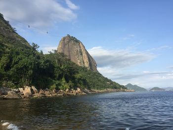 Scenic view of mountain by sea against sky