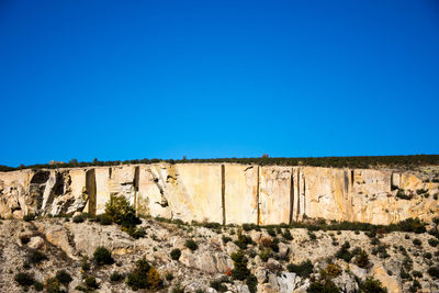 Scenic view of rocky wall against clear blue sky