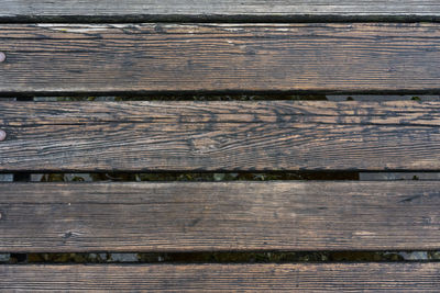 Full frame shot of wooden floor