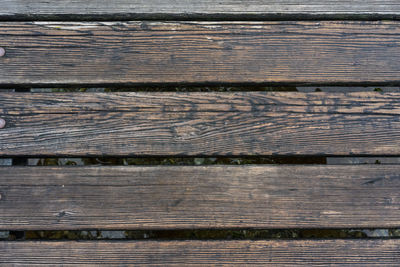 Full frame shot of wooden floor