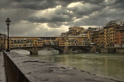 Bridge over river by buildings against sky in city