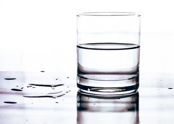 Close-up of glass of water against white background