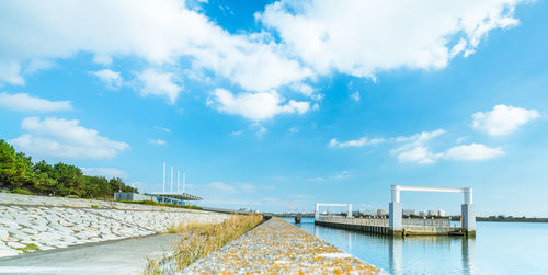 Scenic view of river against sky