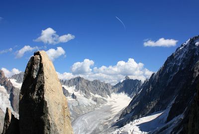 Panoramic view of snowcapped mountains against sky