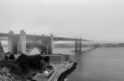 Bridge over river in city