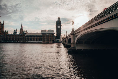 Bridge over river by buildings against sky