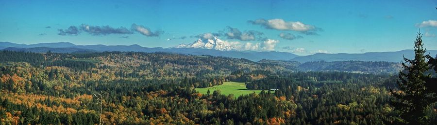 Panoramic view of landscape against sky