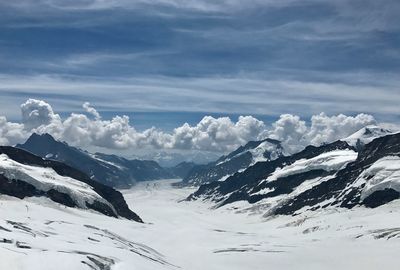 Scenic view of snowcapped mountains against sky