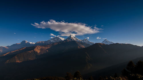 Scenic view of mountains against cloudy sky