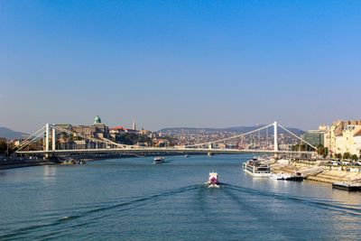 Cityscape of budapest with danube river