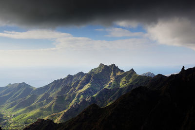 Scenic view of mountains against cloudy sky