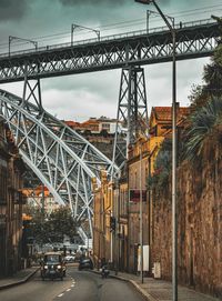 Metal bridge against sky