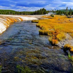 Scenic view of river against sky