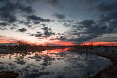 Scenic view of lake against sky during sunset