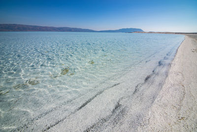 Scenic view of sea against clear blue sky