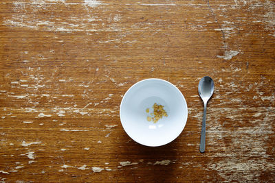 High angle view of breakfast on table