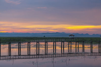 Scenic view of lake against sky during sunset