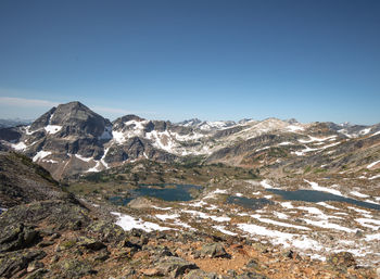 Scenic view of snowcapped mountains against clear blue sky