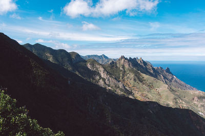 Scenic view of mountains by sea against sky