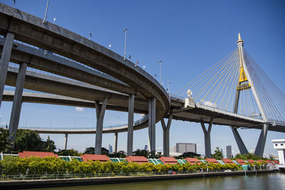 Bridge over river in city