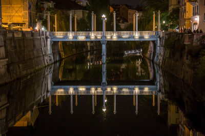 Reflection of illuminated building in water at night