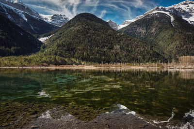 Scenic view of lake by mountains against sky