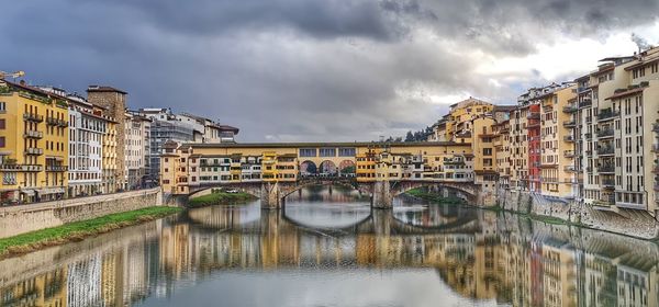 Buildings by river against cloudy sky