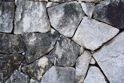 Full frame shot of stone wall